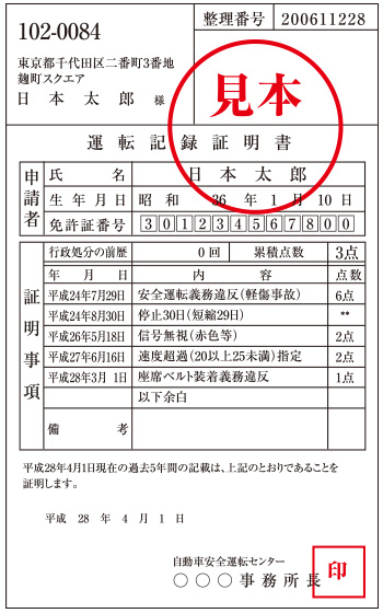 運転記録証明書