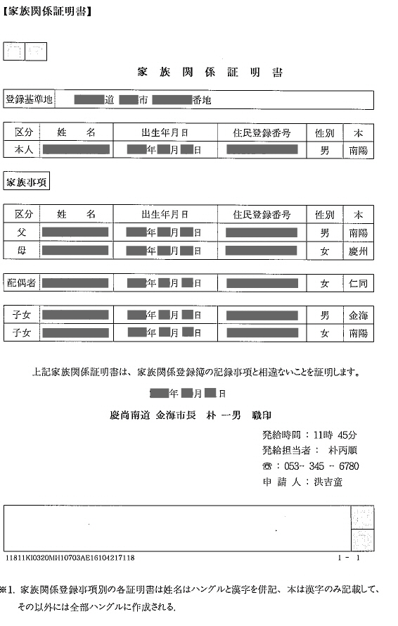 韓国　家族関係証明書