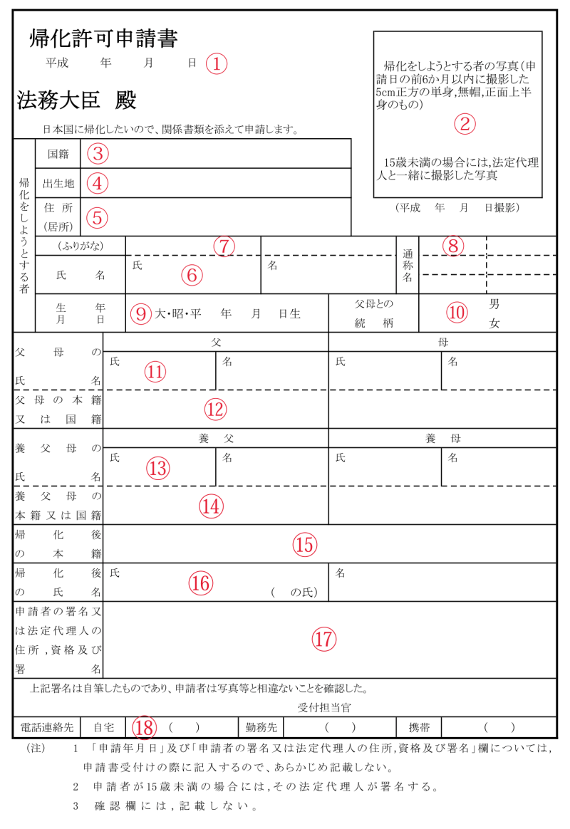 帰化許可申請書 の書き方 帰化申請書 の書き方について説明しております